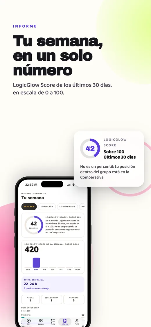 El informe de la semana, con la puntuación sobre 100